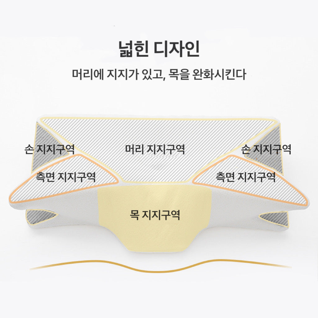JIKTEM 버터플라이 경추베개 목베개 목디스크베개 거북목베개 편한 수면 메모리폼 경추 베개 J4020113