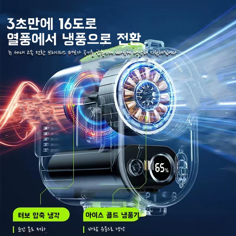 허리걸이 선풍기 휴대용 선풍기 10000mah 대용량 아웃도어 캠핑용 미니 선풍기 JIKTEM J4022040